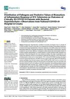 Distribution of Pathogens and Predictive Values of Biomarkers of Inflammatory Response at ICU Admission on Outcomes of Critically Ill COVID-19 Patients with Bacterial Superinfections—Observations from National COVID-19 Hospital in Croatia