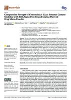 Compressive Strength of Conventional Glass Ionomer Cement Modified with TiO2 Nano-Powder and Marine-Derived HAp Micro-Powder