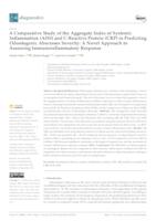 A Comparative Study of the Aggregate Index of Systemic Inflammation (AISI) and C-Reactive Protein (CRP) in Predicting Odontogenic Abscesses Severity: A Novel Approach to Assessing Immunoinflammatory Response