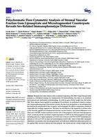 prikaz prve stranice dokumenta Polychromatic Flow Cytometric Analysis of Stromal Vascular Fraction from Lipoaspirate and Microfragmented Counterparts Reveals Sex-Related Immunophenotype Differences